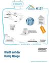 Sketchnotes - 