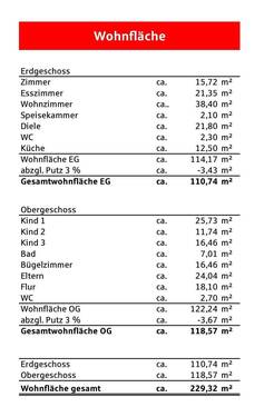 Wohnfläche - 