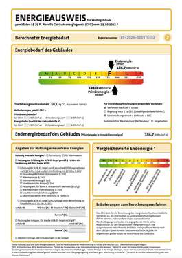 Energieausweis - 