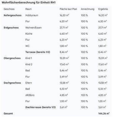 WFL-Berechnung Haus 1 - 