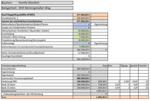 Baukostenaufstellung - 