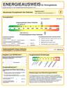 Energieausweis - 
