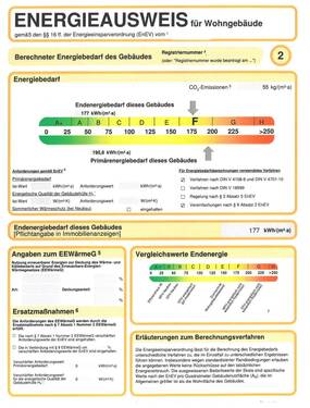 Energieausweis - 