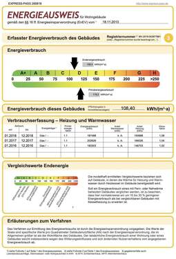 Energieausweis - 