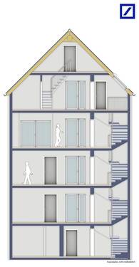 Gebäudequerschnitt - 