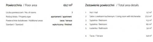Bild 3 - 3 Zimmer Etagenwohnung in Swinoujscie [Swinemünde]