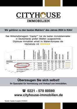 Auszeichnung - Capital 2024 - 