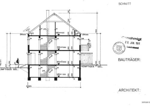 Schnitt - 