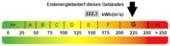 Kennwert Energieausweis - 