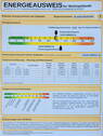 Energieausweis S. 3 (Auszug) - 