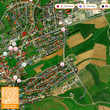 Mikrolage - 