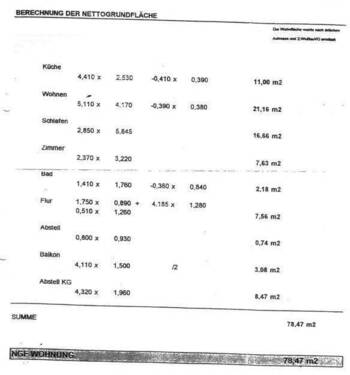 SBI 10282-Wflberechnung - 