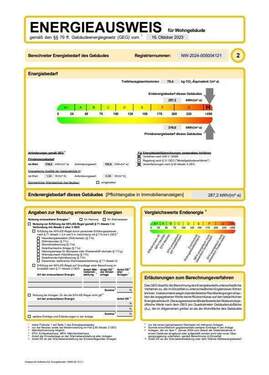 Energieausweis - 