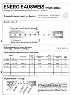 Energieausweis - 