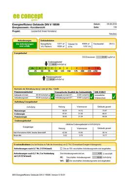 Energieausweis vorläufig - 