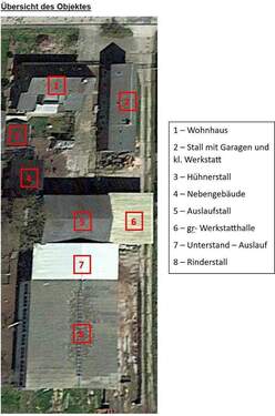 Übersichtsplan Gebäude - 