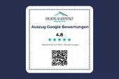 Auszug Google Bewertungen - 