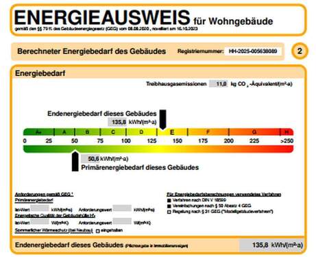 Energieausweis - 