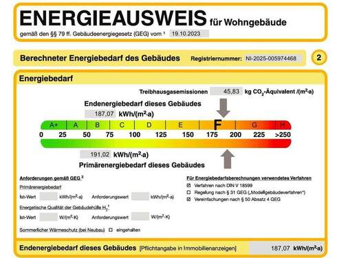 Energieausweis liegt vor - 