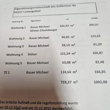 Bild 8 - 