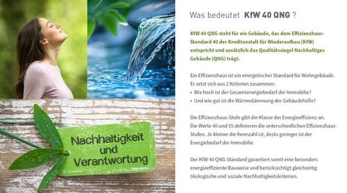 Was bedeutet KfW 40 QNG? - 