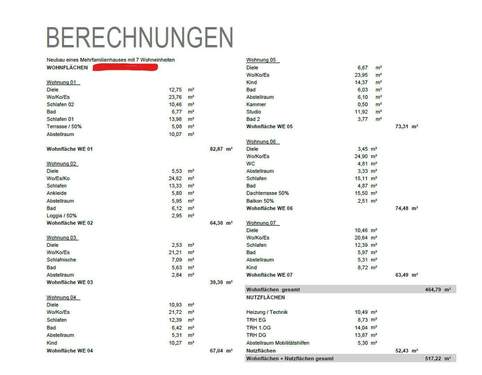 Wohnflaechenberechnung - Mehrfamilienhaus, Wohnhaus mit 464,00 m&sup2; in Aichtal zum Kaufen