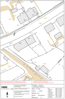 Kommunikationsnetze (INetz) - 
