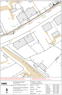 Beleuchtung (INetz) - 
