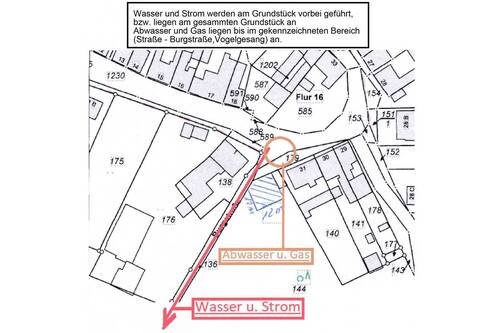 Versorgungsplan - Grundstück in Zahna-Elster zum Kaufen
