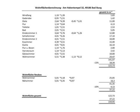 Wohnflächenberechnung - 
