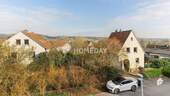 Ausblick - 