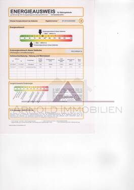 Energieausweis - 