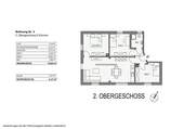 Grundriss 2. Obergeschoss - 