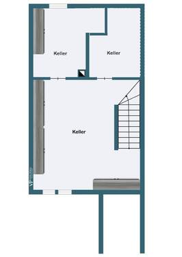 Keller - 