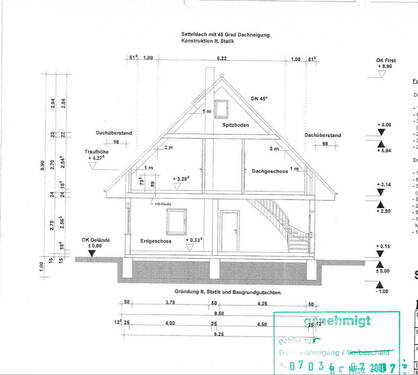 Seitenansicht - 