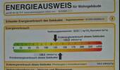 Auszug Energieausweis - 