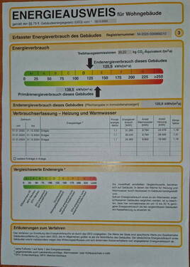 Auszug Energieausweis - 
