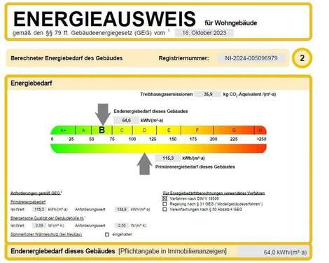 Energieausweis - 