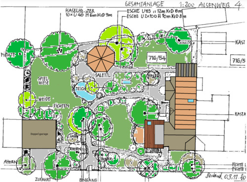 Ansicht von Oben mit Garten farbig.png - 