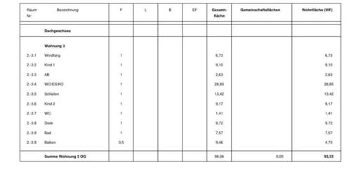 Bild 15 - 