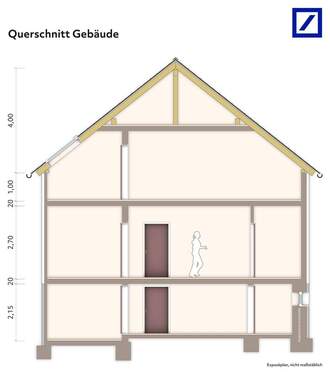 Querschnitt - 