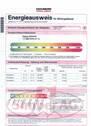 Energieausweis Theaterstr.58-60 - 