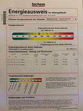 Energieausweiss - 