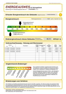 Energieausweis - 