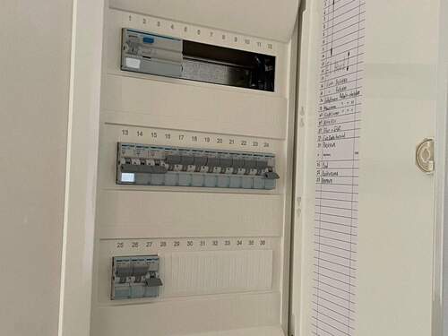 Detailansicht_Sicherungskasten - 