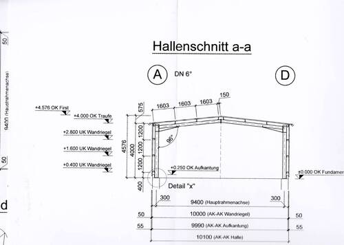 Hallenschnitt - 