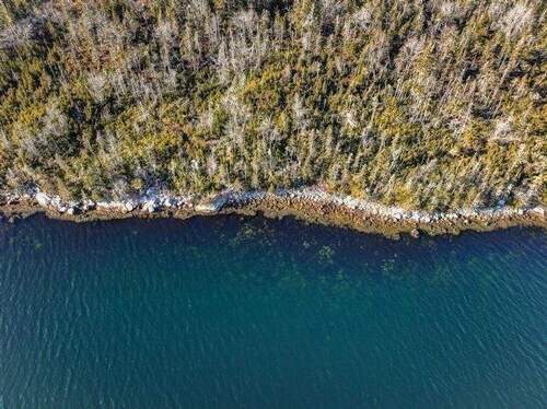 Drohnenaufnahme - Wasserfront - 