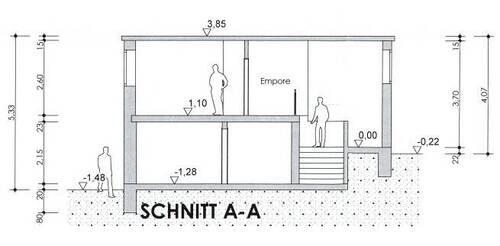 Schnitt - 