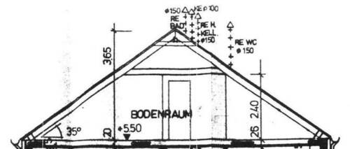 Spitzboden Delpstr. 9 - 