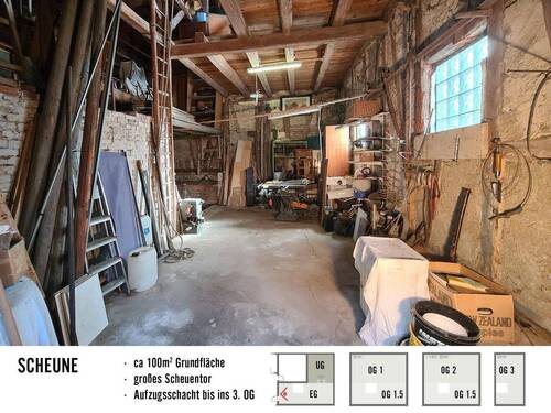 Erdgeschoss in der Scheune - 